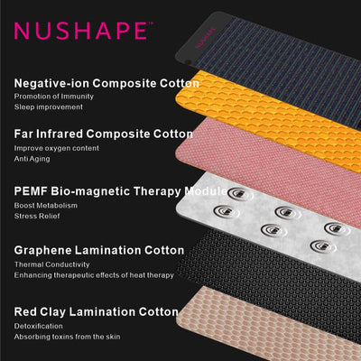 Infrared PEMF Recovery Mat - Neurowrap